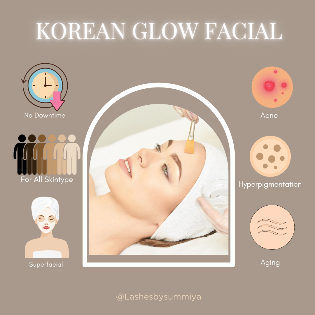Korean glow Facial