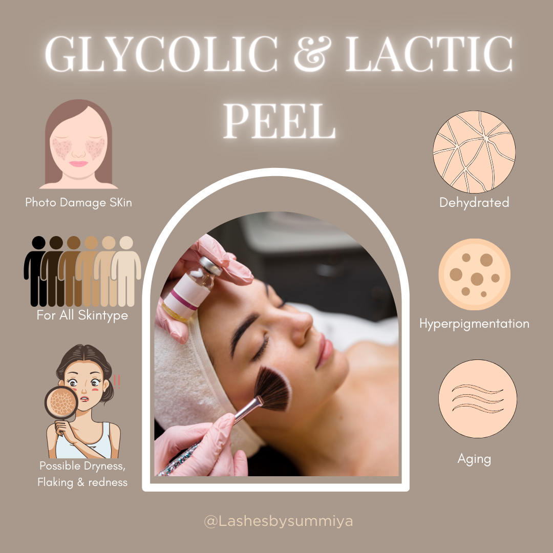 Glycolic & Lactic Peel