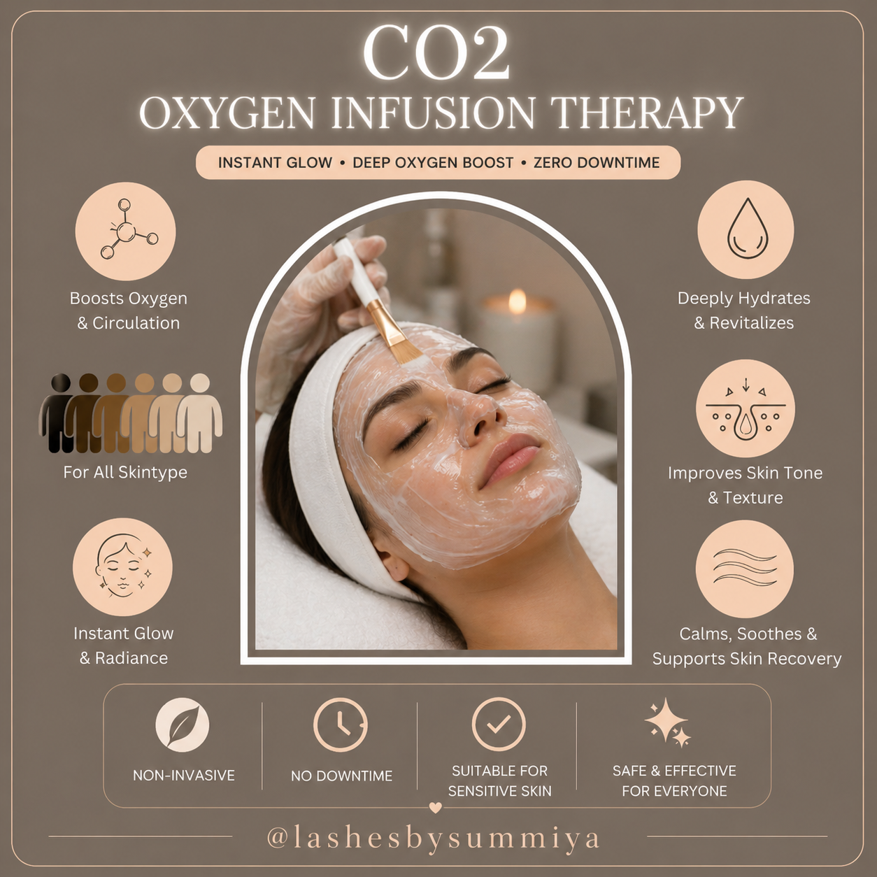 CO₂ OXYGEN INFUSION THERAPY