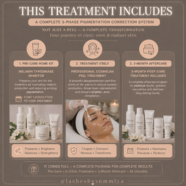 COSMELAN PEEL