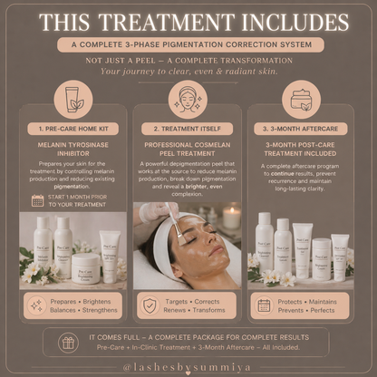 COSMELAN PEEL