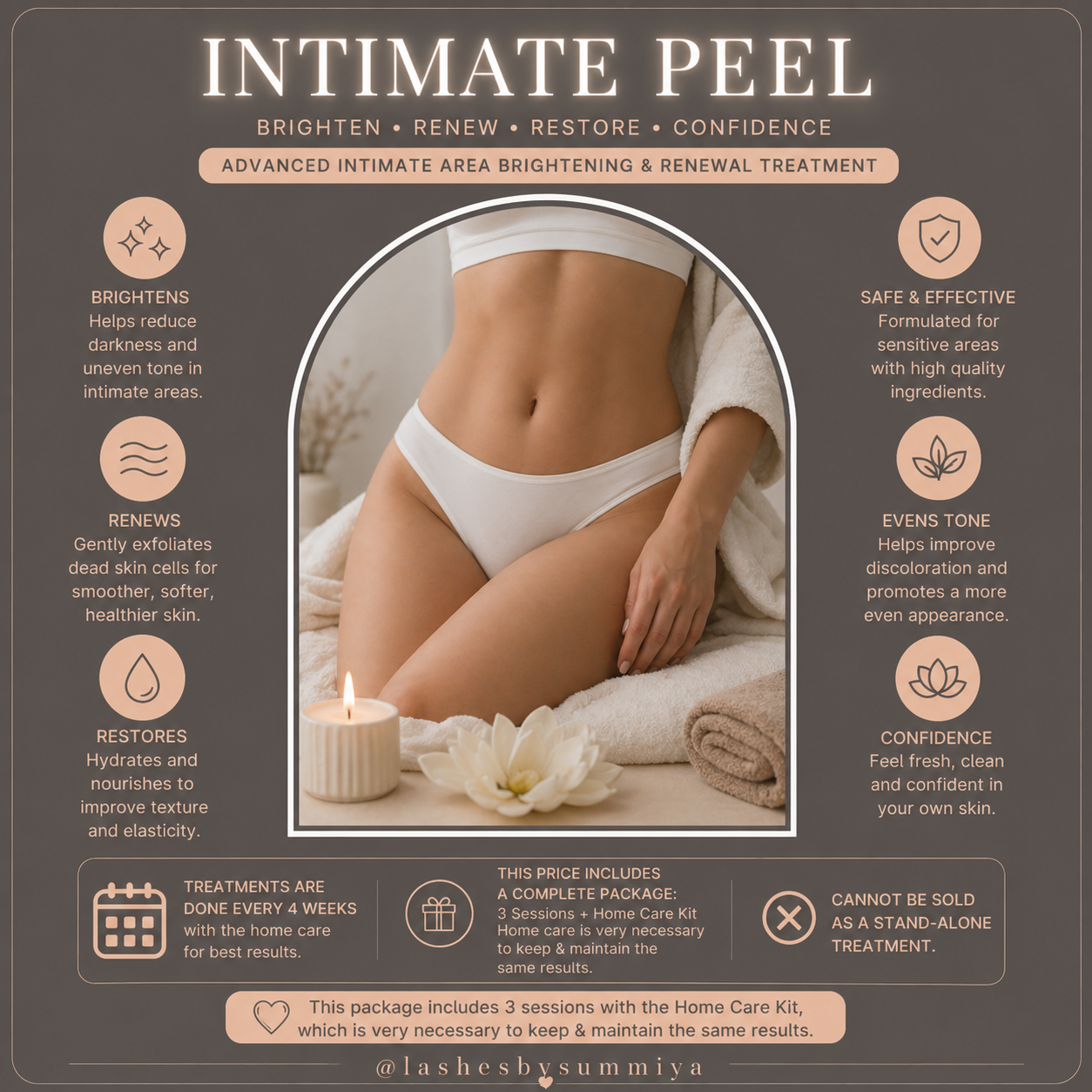 INTIMATE PEEL
