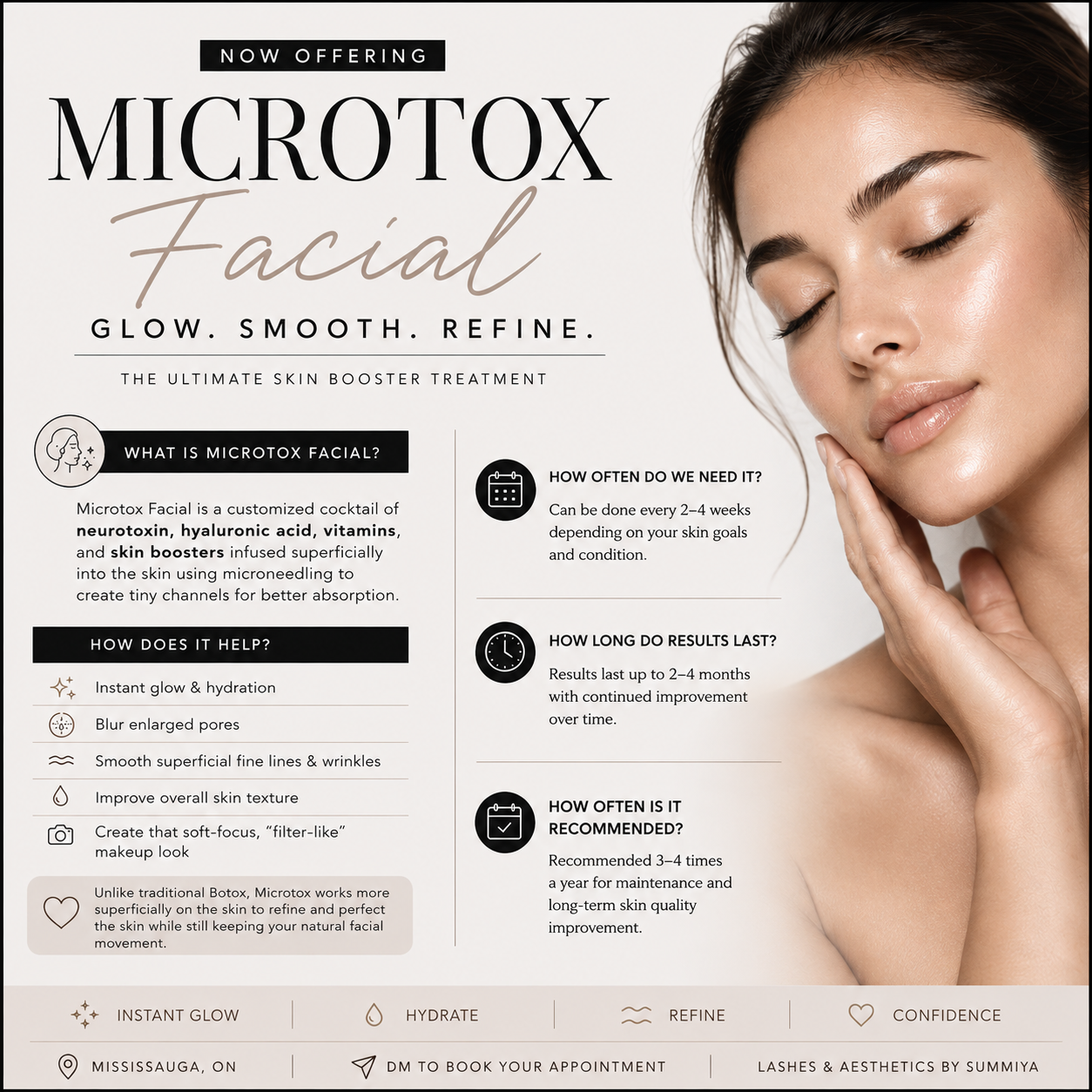 Microtox Facial